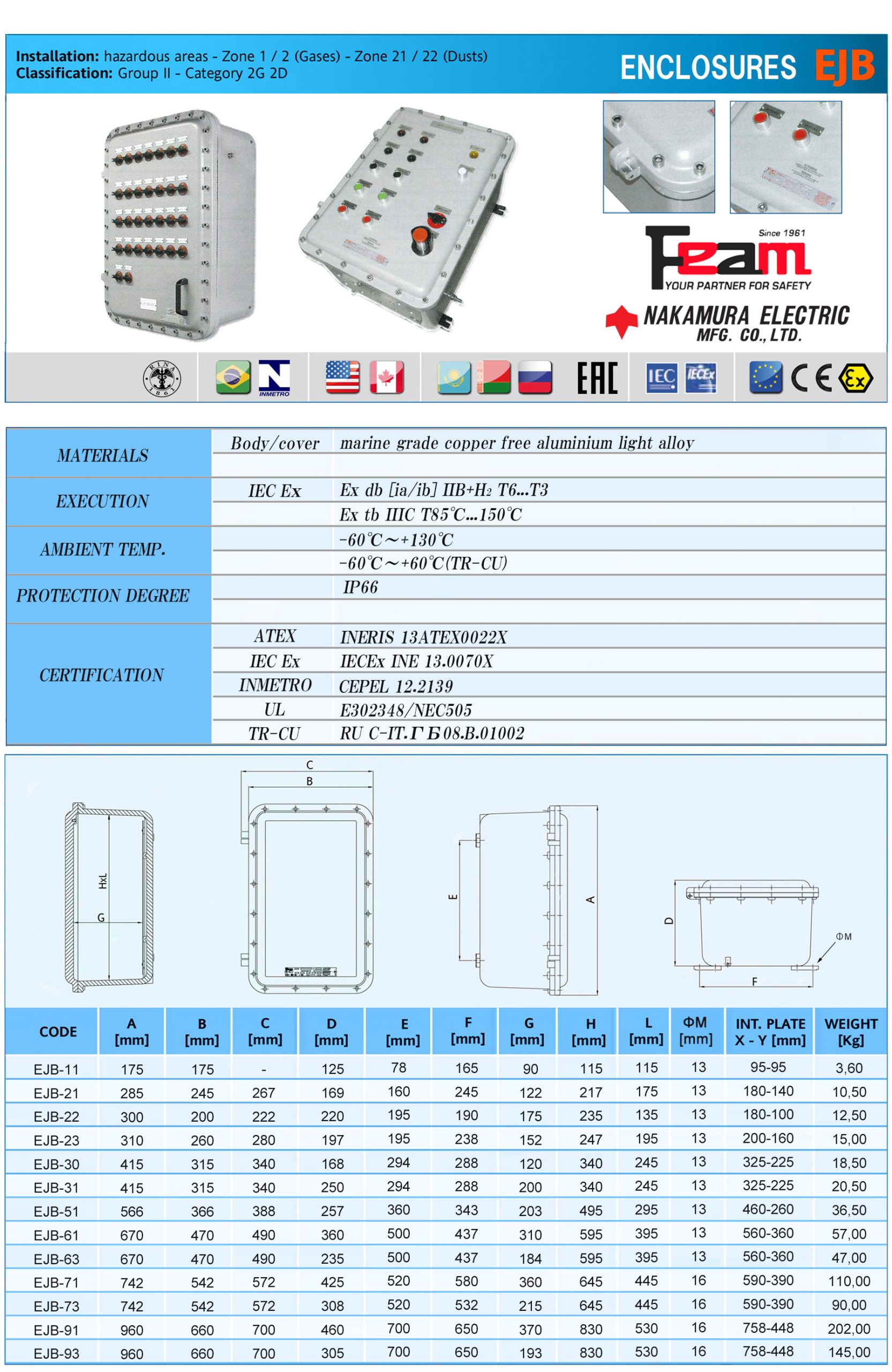 ENCLOSURES EJB