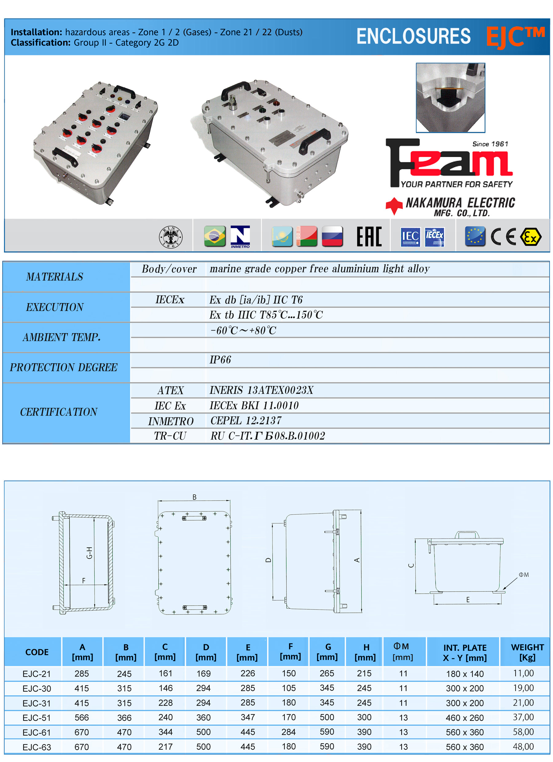 ENCLOSURES EJC TM