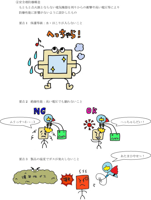 安全増防爆構造