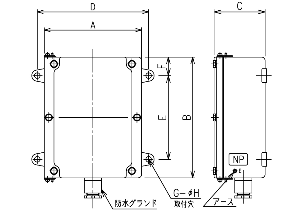 防水形 コントロールボックス