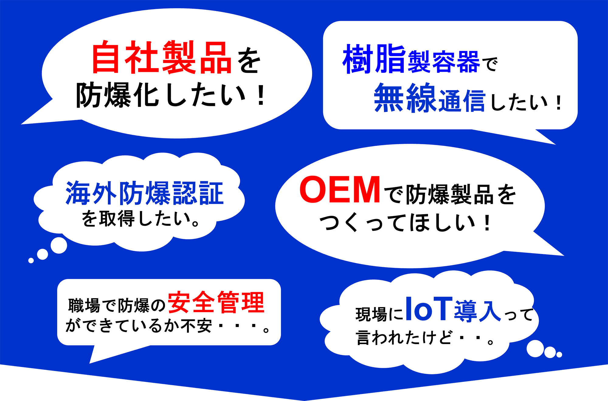 自社製品を防爆化したい！樹脂製容器で無線通信したい！海外防爆認証を取得したい。OEMで防爆製品をつくってほしい！職場で防爆の安全管理ができているか不安・・・。現場にIoT導入って言われたけど・・。